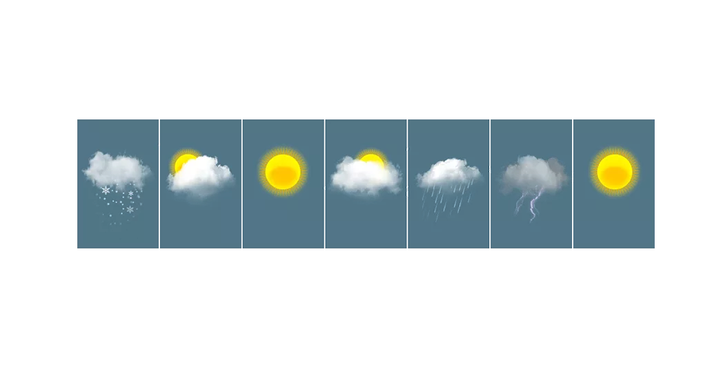 image of weather icons; sunny, rainy; stormy; cloudy