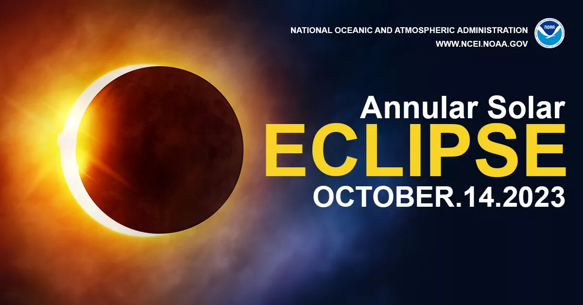 Annular eclipse infographic