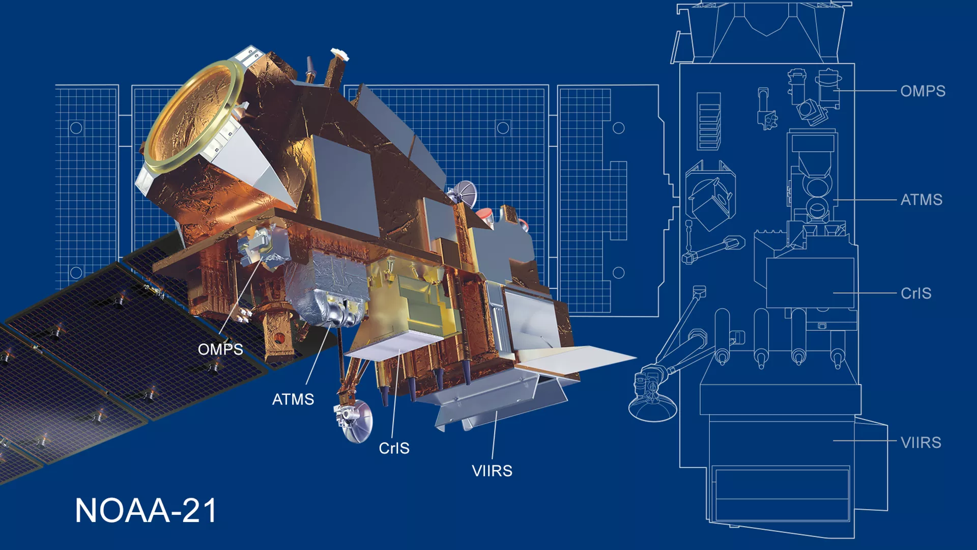 Image of the NOAA-21 Satellite and instruments