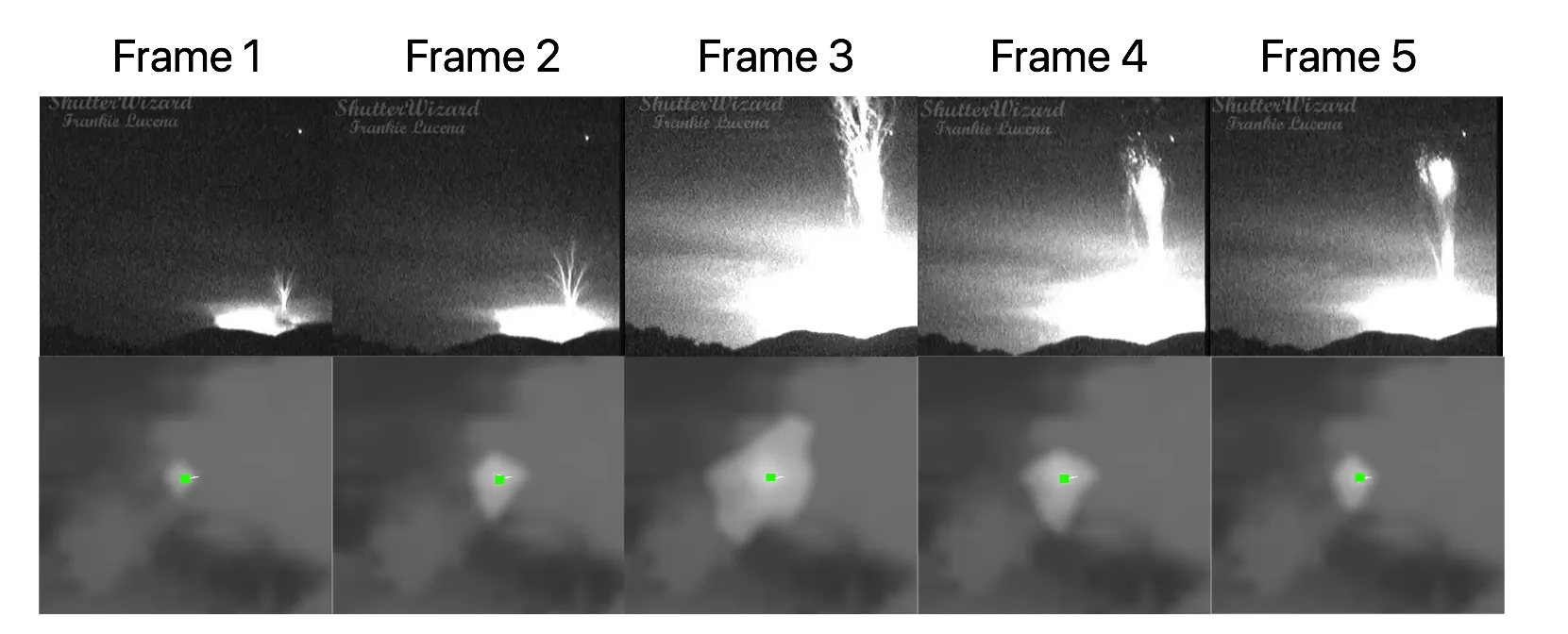 Two rows of images, the top row shows frames from a camera on the ground and the bottom row shows imagery from the Geostationary Lightning Mapper