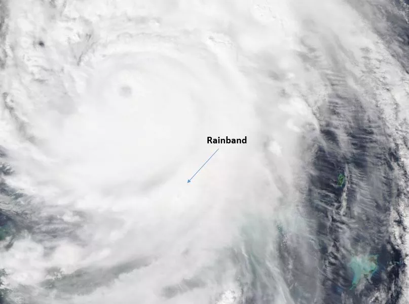 Undated imagery of hurricane, showing a clearly defined rainband labeled in its structure.