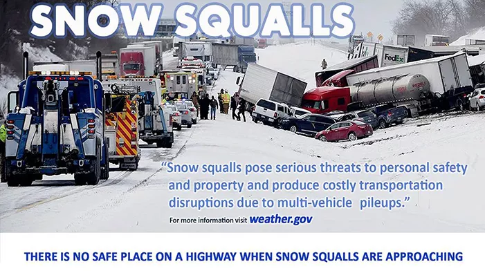 Image of Snow Squalls